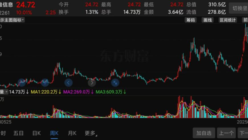 VaVa为了陪卡琳娜灭吴宣仪的灯,澳门天天彩免费资料大全查询,动态词语解释落实_创意版V5.2