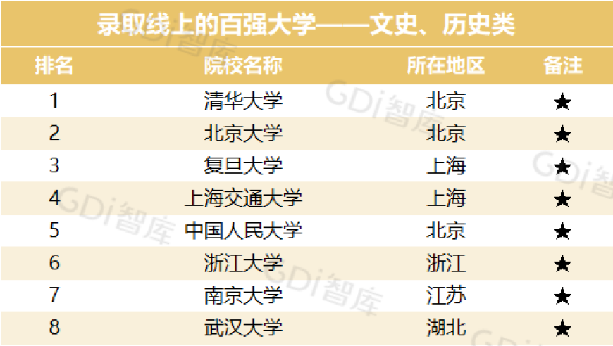 澳门蓝月亮精准免费资料大全,5G比4G辐射更强对人体危害大？谣言,国产化作答解释落实_完整版V10.30