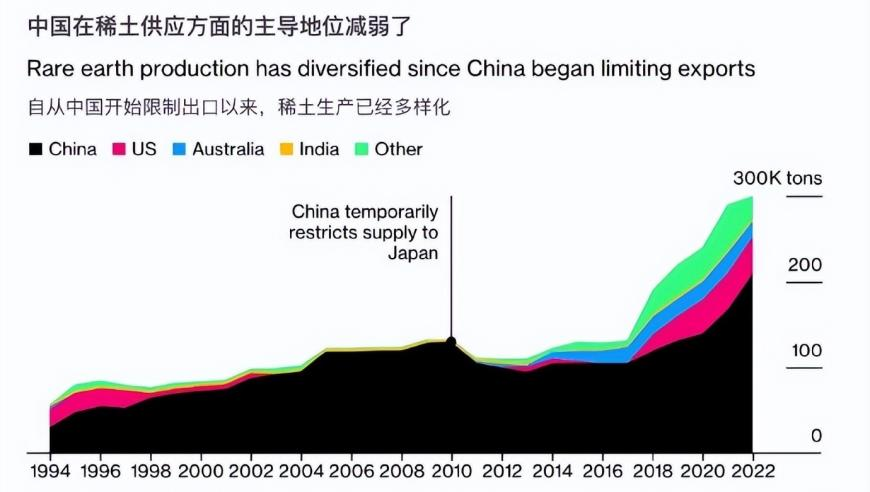 央行启用M1新统计口径,澳门版跑狗图库最新版下载,决策资料解释落实_云端版V15.12